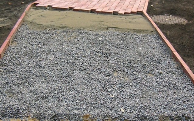 Укладка брусчатки на бетонное основание: этапы работы